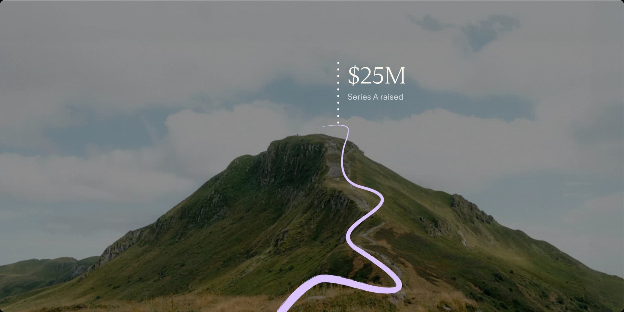 A path winding up a green mountain to its summit, labelled "$25M Series A raised"